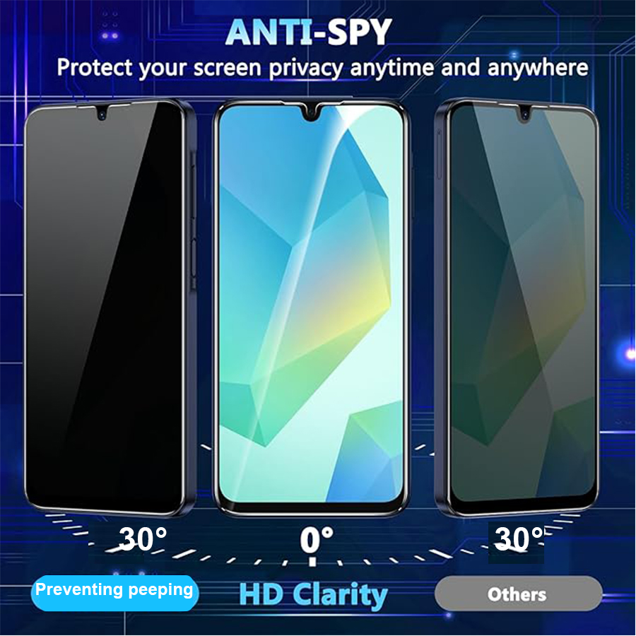 Sunshine Y22 Plus Unlimited Fo - Hydrogel Screen Protector recensie en prijs