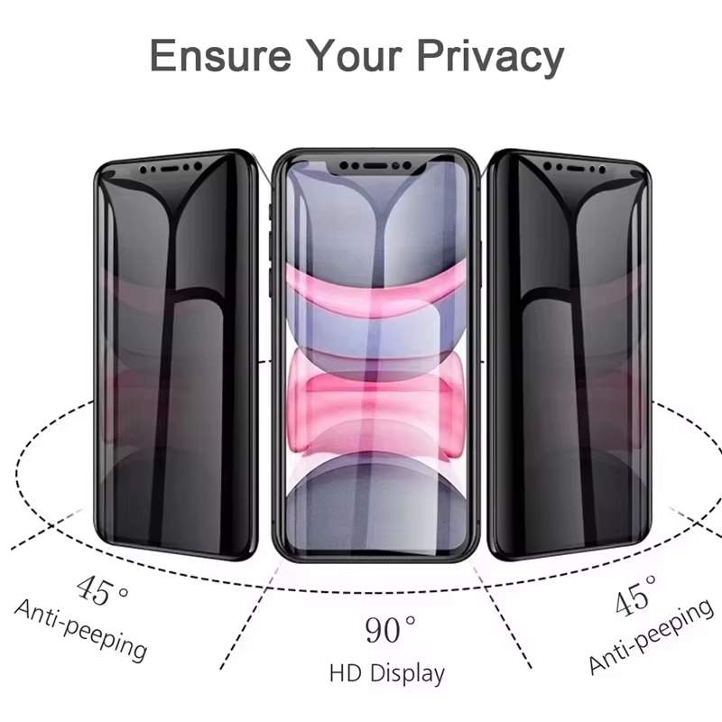 1-4 Stuks Matte Keramische Pri - Matte Anti Glare Screen recensie en prijs