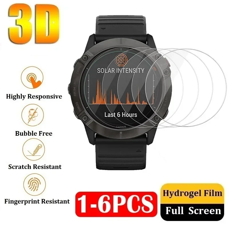 Beschermende hydrogelfilm op G - Hydrogel Screen Protector recensie en prijs