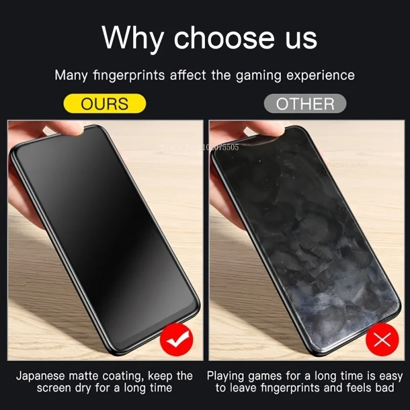 4 stuks Matte Zachte Hydrogel  - Matte Anti Glare Screen recensie en prijs