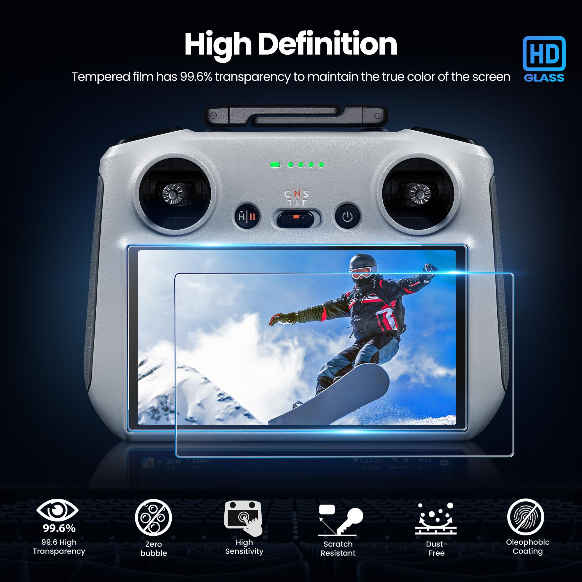 HD Gehard Glas Screenprotector - Glass Protector Auto recensie en prijs