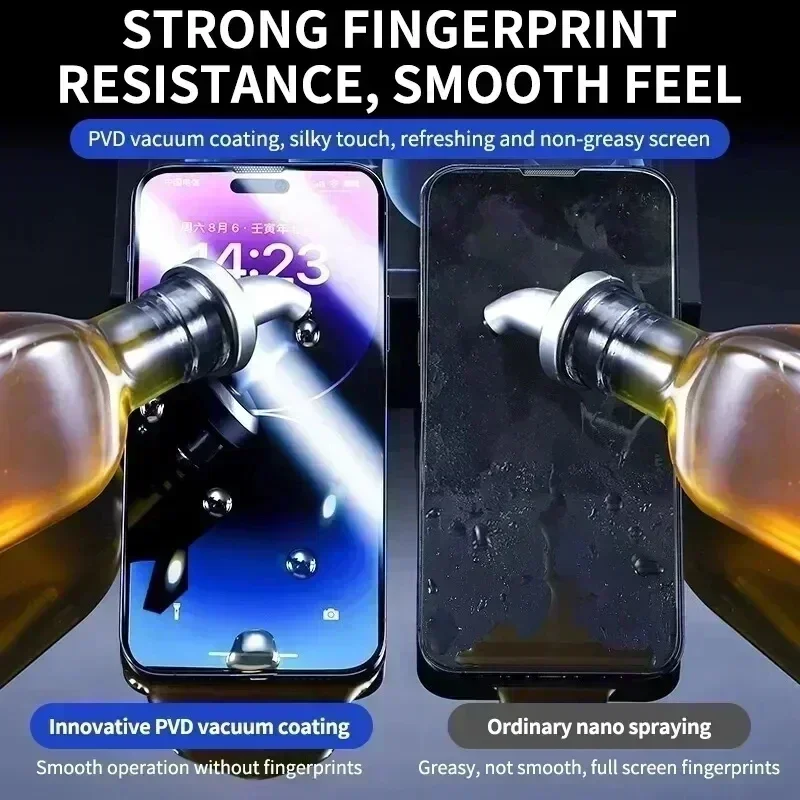 3 stuks Privacy Anti-Spy gehar - Oppo Reno 12 recensie en prijs